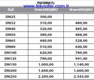 Kompansator ozellikleri UEJ-0908 distan basincli metal koruklu flansli